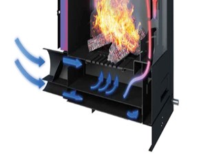 Externí přívod vzduchu