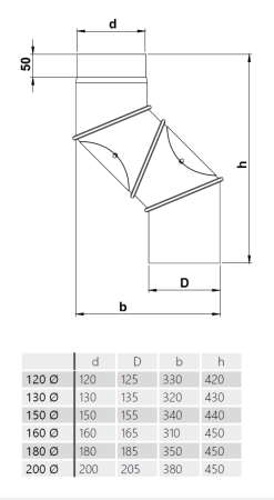 Kouřovod - Koleno - nastavitelné UNI 150 mm 2 mm