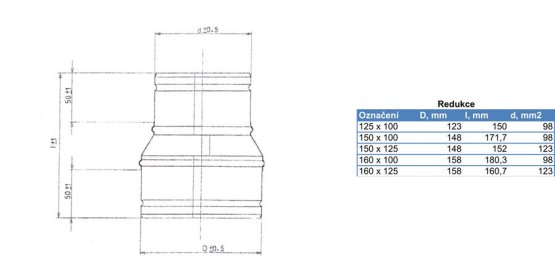 Redukce 150/125 mm, pozink